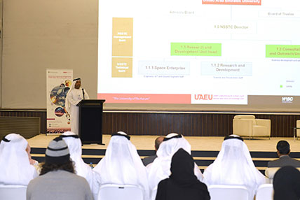 United Arab Emirates University (UAEU) - Top Universities in Middle East