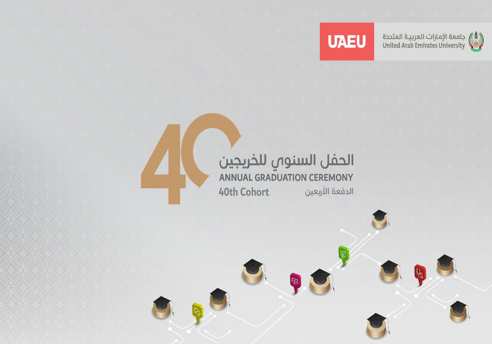 United Arab Emirates University (UAEU) - Top Universities in Middle East