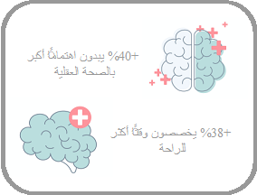 تأثير الوباء على نمط الحياة المتعلق بالصحة العقلية