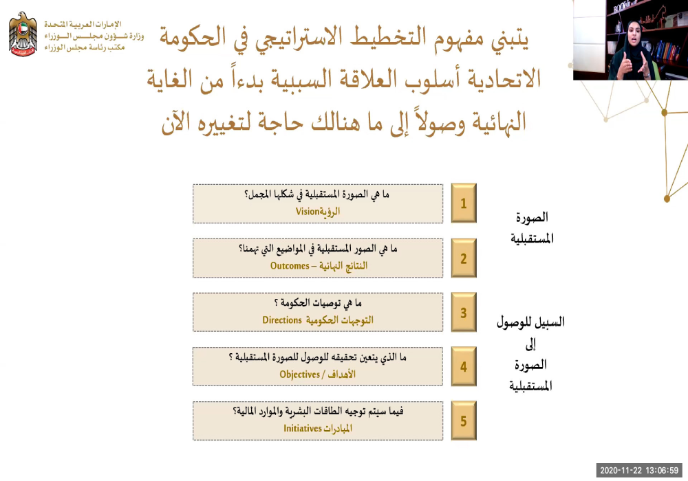 United Arab Emirates University (UAEU) - Top Universities in Middle East