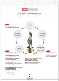 institutional-excellence-award.shtml